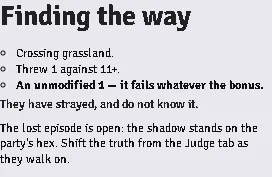 The throw’s card, whispered to the Judge: the ground, the throw against its target, the verdict, and the episode it opened.