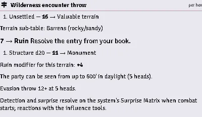 A terrain encounter’s card: the result, each table it led to with its die and roll, and the terrain’s modifier.