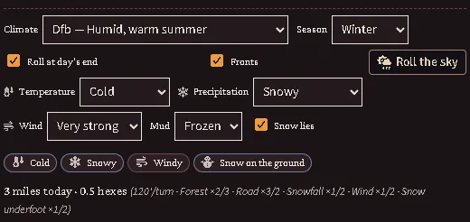 The travel panel's weather controls — climate, season, temperature, precipitation, wind and ground state — above the conditions they produced and a day's march of three miles with every factor itemized.
