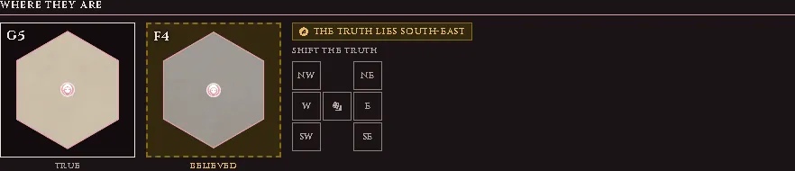 Where they are: the True and Believed plates, the badge naming where the truth lies, and the Shift the truth pad.