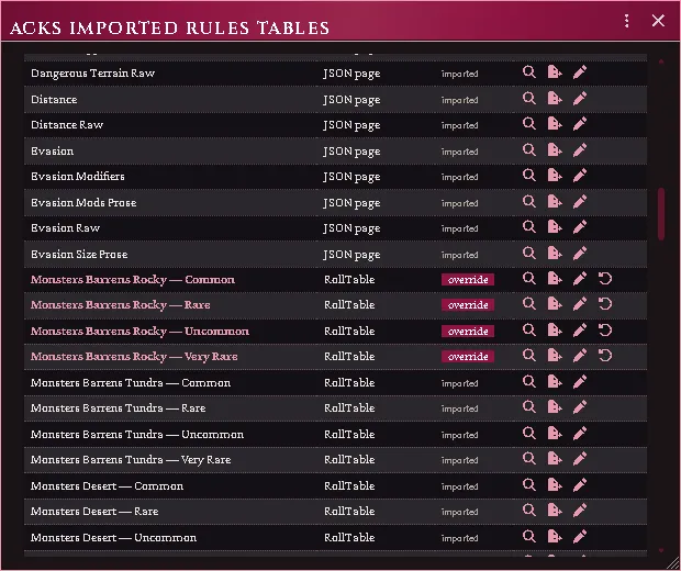 One terrain’s monster chart overridden by a dropped column: all four of its columns now read from the override, each with its revert, while the next terrain still reads the import.