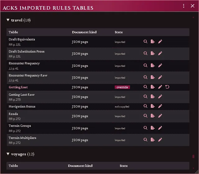 A re-read document in ACKS Imported Rules Tables: each table with the page it came from, and the overridden one with none.