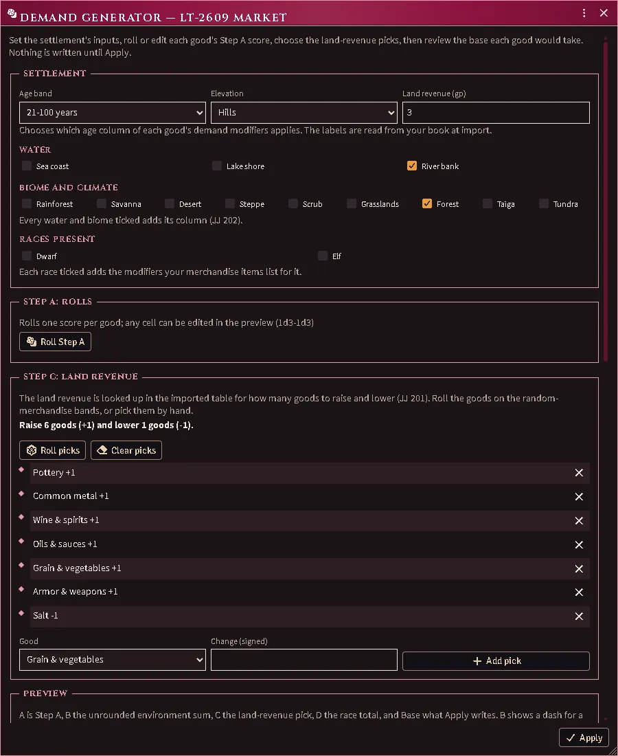 The Demand Generator: the settlement’s inputs, Step A rolled per good, the land-revenue picks, and (below) the preview of what Apply writes.