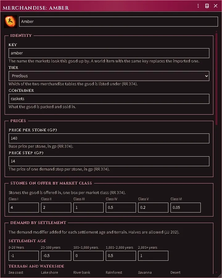 A Merchandise Item the Judge made: its key, tier and container, the prices and the stones offered per market class, and the demand columns it answers to.