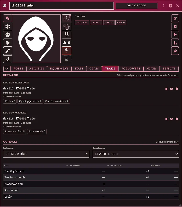 A trader’s Trade tab as the player sees it: the party’s reports by market with the modifiers each learned, and Compare across two markets.