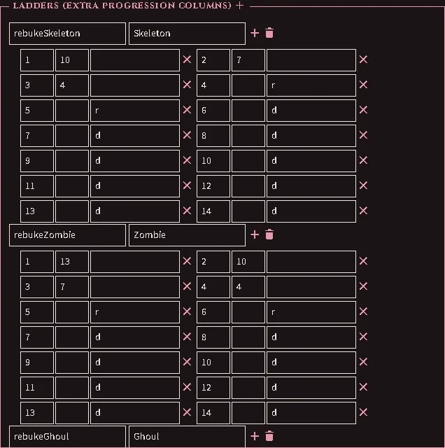 The crusader’s rebuking grid as ladders on the imported class — one per kind of undead, each rung carrying its target or the cell the page prints where no throw is made.